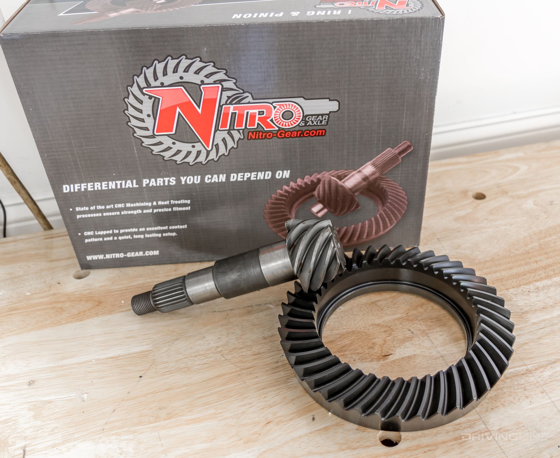 Nitro 5.13 Jeep Wrangler Gears
