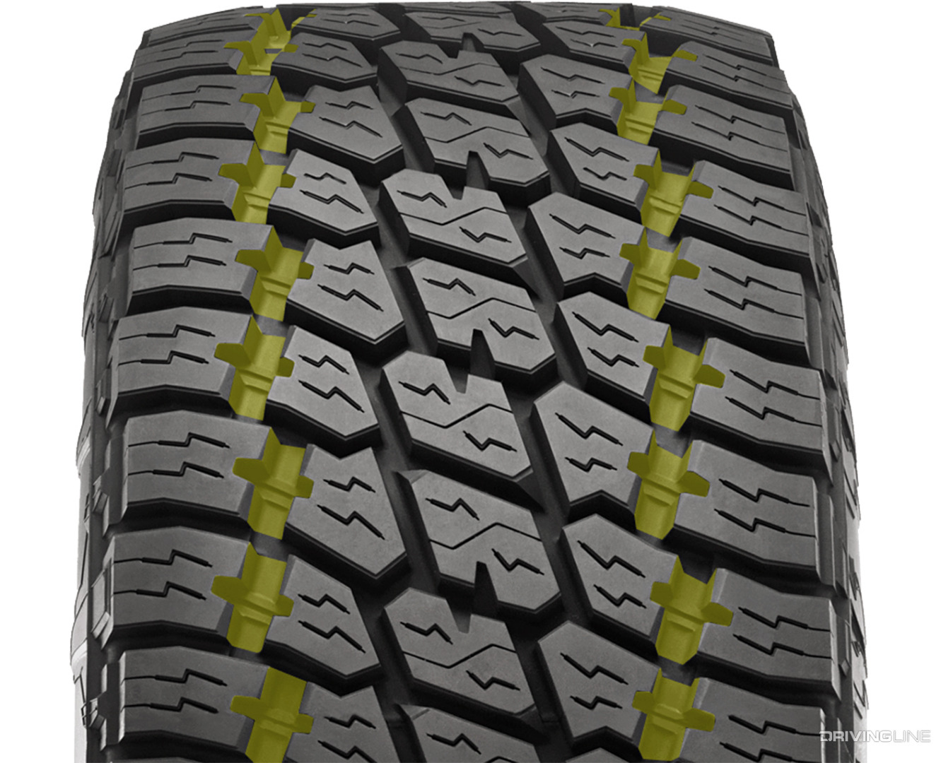 003 Nitto Tire Coupling Joints