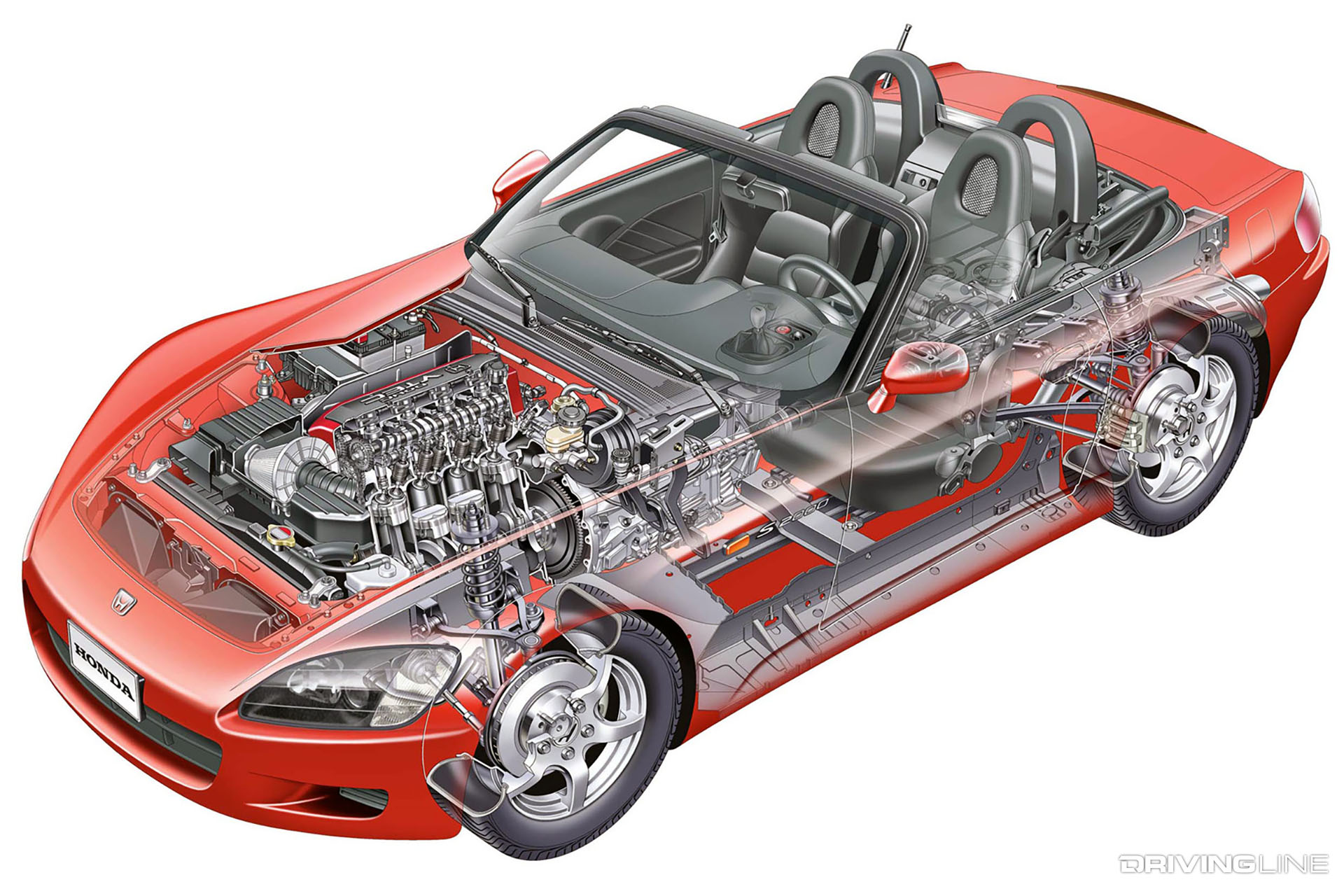 Honda S2000 AP1 Cut Away