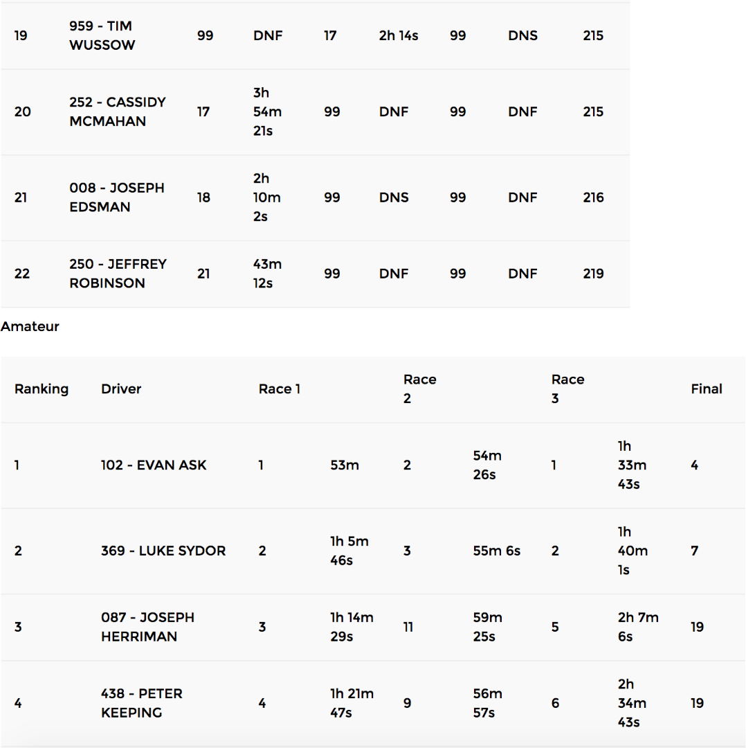 screen shot 2017 02 06 at 40713 pm