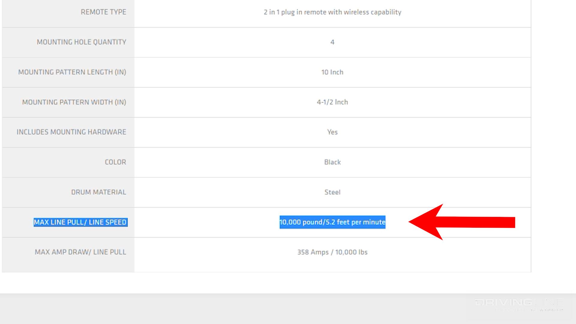 2023 Winch Buyers Guide: line speed table